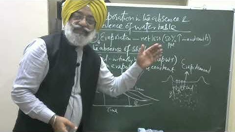 Ch III (L-13) Soil Water (Soil evaporation in the absence and presence of shallow WT)