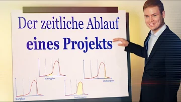 Welche Phasen gibt es in einem Projekt?