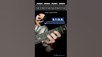 B.Y.O.B. - System Of A Down | (Intro) TABS Tutorial - Dr. Guitar