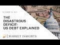 The Disastrous Deficit: US Debt Explained | Market Insights