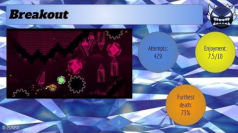 Beating the ENTIRE Pointercrate Demonlist! Level 2 - Breakout