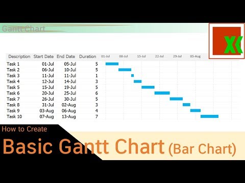 [THAI] Basic Gantt Chart in Excel by Bar Chart -How to Create | วิธีสร้างแผนภูมิแกนต์