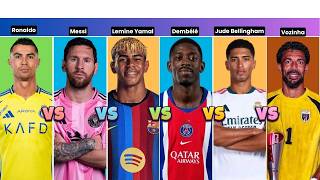 Who Dominated the WC 2026 ? Ronaldo, Messi, Yamal, Dembélé, Bellingham, Vozinha – Full Comparison