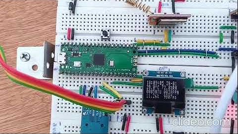 Solar Power GPRS Enabled Smart Water Quality Monitoring System for Pond Management using RPI