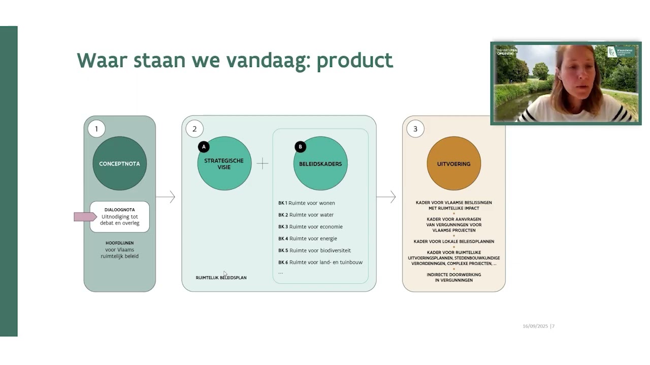 Beleidsforum conceptnota BRV