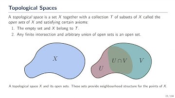 Lecture 2: Topological Message Passing - Cristian Bodnar