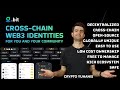 DotBIT - .BIT - For You & Your Communities: Cross Chain Web 3 Identities!