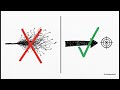 Rise of Harness Engineering