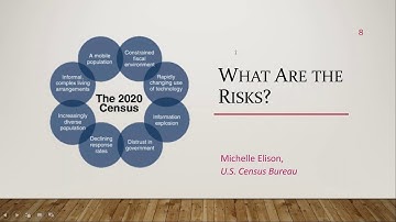 Census 2020 and Adult Education: Call to Action