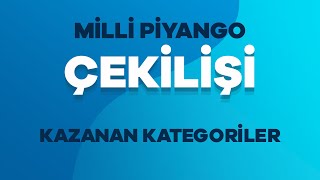 Milli Piyango 29 Eylül 2020 Çekilişi No. 6 - Kazanan Kategoriler