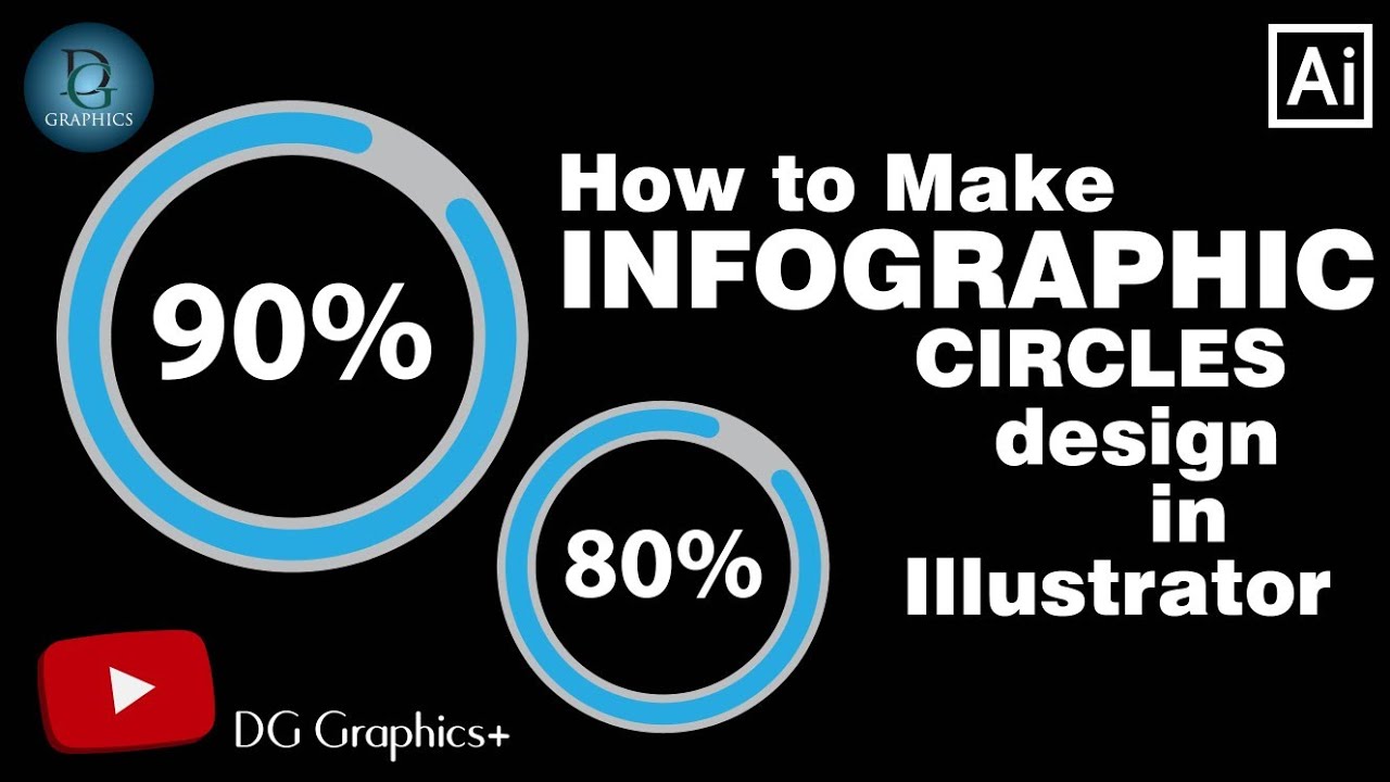 How to Make Infographic Circles in Illustrator | Adobe Illustrator ...