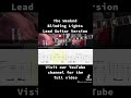 Blinding Lights - The Weeknd - Guitar Cover - Lesson - Demonstration - Rolling Tab - Rock Cover