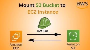 How to Mount an S3 Bucket to EC2 Instance | AWS S3 as a Filesystem 2025 | @CloudLiberators
