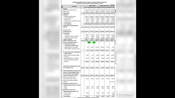 Persistent Systems Q3 results 20th Jan 2022 | Invest Eazy | Stock Market