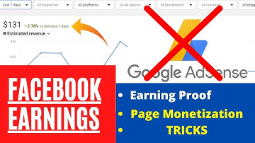 💰💰 How to Make Money Facebook Instant Articles [ Hindi Viddeo 2021 ] फेसबुक से पैसे कैसे कमाए