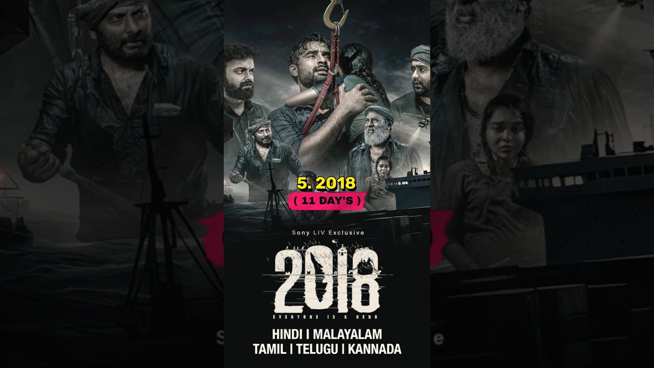 Top 10 Fastest 100CR. Club Of Mollywood Movie's 🤑🔥