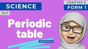SCIENCE | KSSM| DLP | FORM 1 | CHAPTER 6 : WHAT IS COMPOUND? (PERIODIC TABLE)