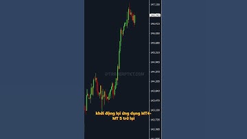 P2| Bật Chức Năng Thông Báo Tín Hiệu EMA Về Điện Thoại #traderptkt #indicator #trading #forex