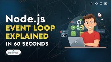 Node.js Event Loop Explained in 60 Seconds 🚀
