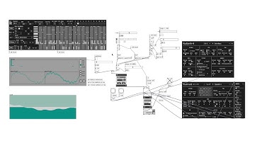 PureData: Additive synth test play