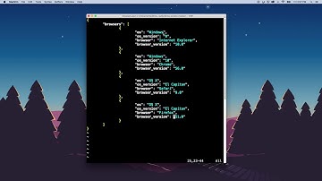Cross-Browser Testing with BrowserStack