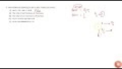 State whether the following are true or false. Justify your answer. (i) `sin(A+B)=sinA+sin B` . ...