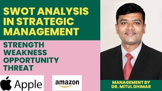 SWOT analysis in strategic management with corporate examples / SWOT analysis of Apple and Amazon