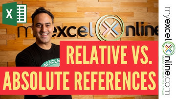 Excel Formulas and Functions Tutorial - Relative and Absolute Cell References
