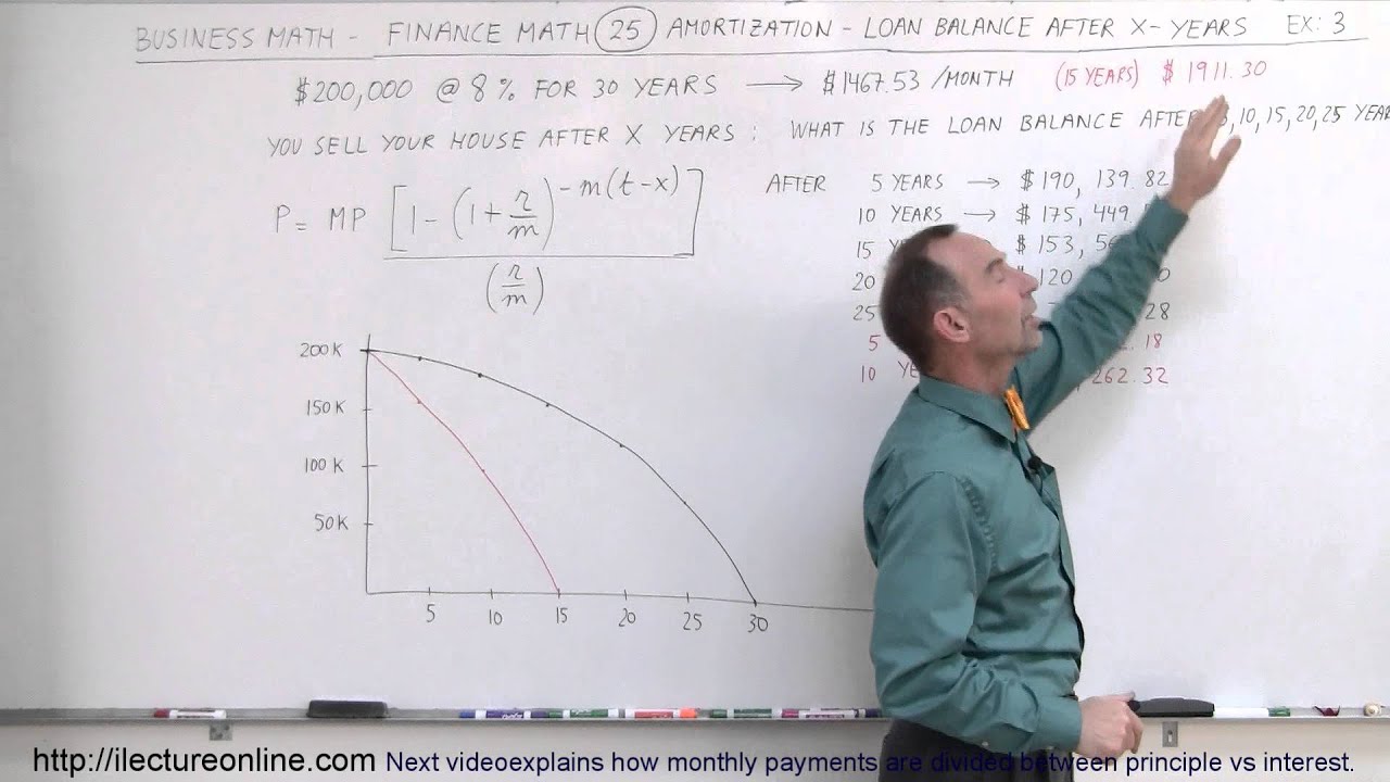 business math finance math 25 of 30 amortization loan balance