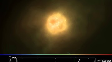 Gas content and star formation rate of a simulated dwarf galaxy that has experienced gas infall