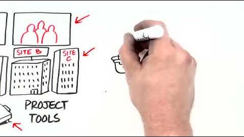 Sight and sound Limited Kenya: RealPresence Platform API Sketch Video