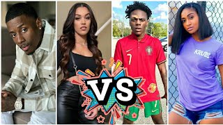 Ohsoally VS Biannca Prince VS IshowSpeed VS Kinigra Deon Lifestyle Comparison By Mixworld