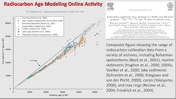GEOL 332 online activity 01 radiocarbon age modeling