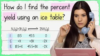 Finding the Percent Yield at Equilibrium, Using an Ice Table and Kp - TUTOR HOTLINE