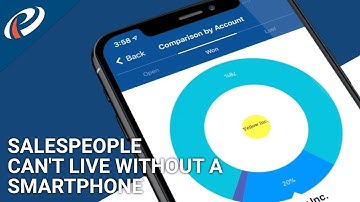 Pipeliner CRM Mobile Application for iOS and Android