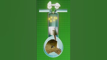 How a Car Engine Works in 10 Seconds 🔥 #shorts