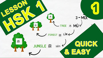 hsk 1 | hsk1 lesson 1 | Learn Chinese from A-Z