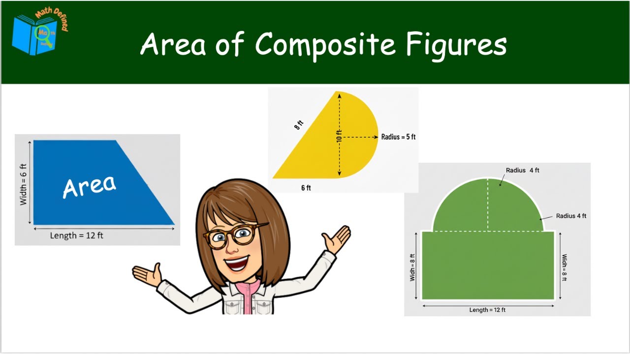 How to find the Areas of Composite Figures - 7.G.B.6 - Math Defined ...