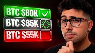DÍA 231 | Bitcoin Pierde los $80.000 y el SP500 en Máximos Históricos ¿Qué está pasando?