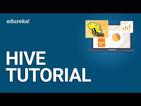 Hive Tutorial - Hive HBase Integration | Hive Use Case | Analyzing Wikipedia Log | Edureka