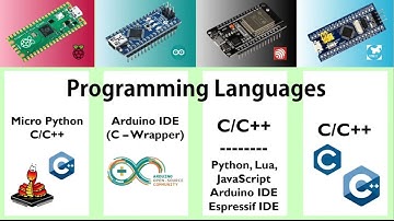 Arduino NANO vs STM32 vs RaspberryPi PICO vs ESP32 || comparison