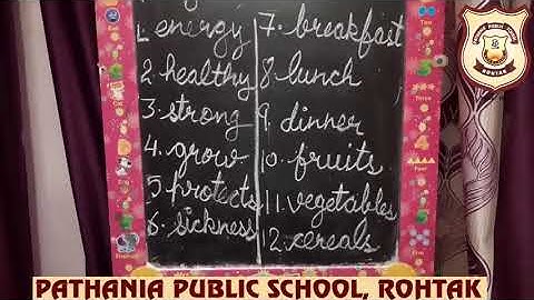 Pathania World Campus- Class 1-Evs ( Ch-8 Good Food)