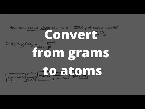 Video: Câți atomi de carbon sunt în fumarat?