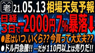 【相場天気予報】アメリカ市場が大幅下落。日経平均はここ３日で高値から2000円、７％幅の暴落だ。Ｒ式乖離は－９を超えて買いシグナルが点灯。ここで買って大丈夫？ドル円の上昇は続く？ラジオヤジの相場解説。