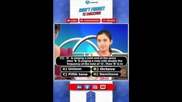 Sound Waves || IIT&JEE Questions NO 14 || VIII Class