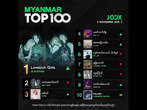 JOOX Myanmar Top 100 Chart on 02 November 2020