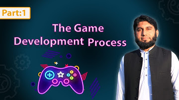 Nurturing the Creative Process for Game Development in Urdu/Hindi - Part 01