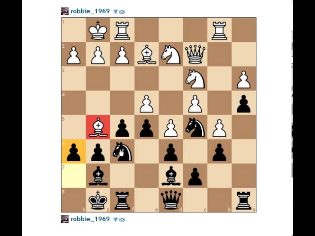 Chess Visual Tutorial: Opening Strategy - HobbyLark