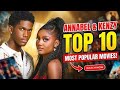 ANNABEL APARA KENZY T0P 10 MOST POPULAR NEW MOVIES Purpleflowertv