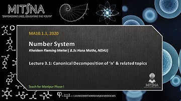 Lecture 3.1: Canonical Decomposition of 